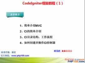 视频教程 - 中文视频：PHP100 - CodeIgniter框架教程（1） 